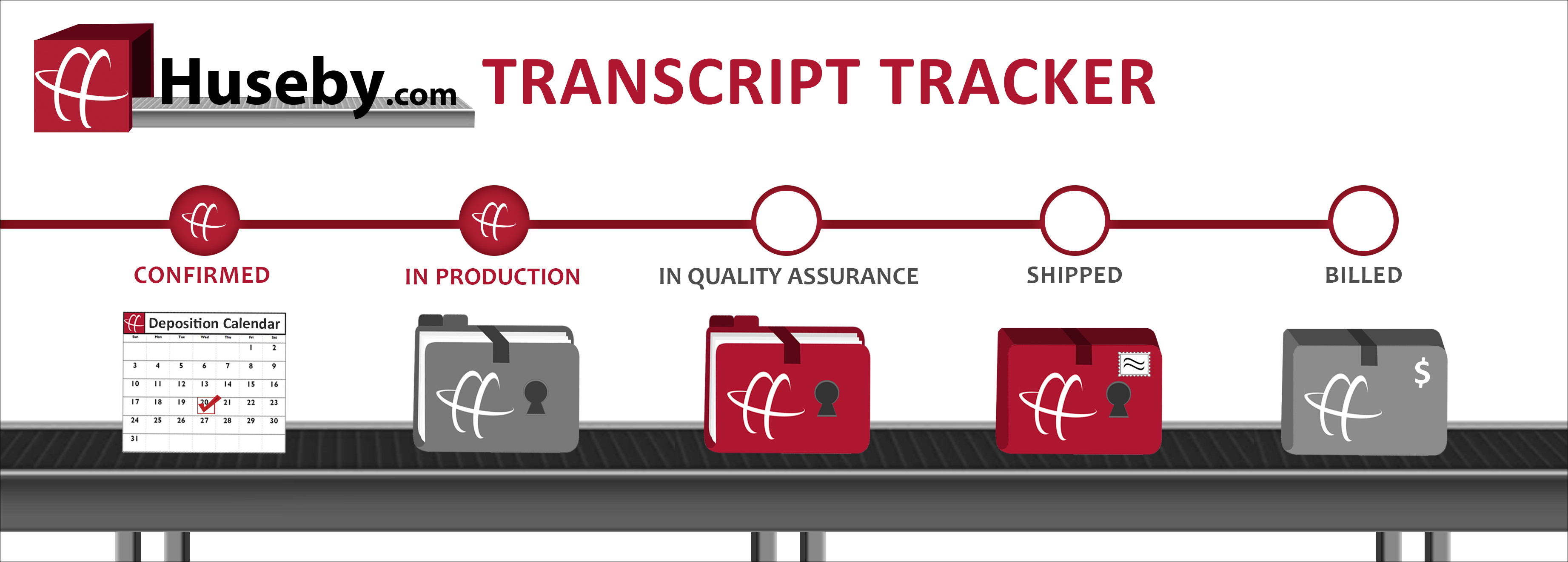 Huseby Transcript Tracker