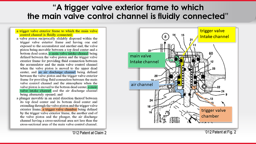 1 Color Coding Patent and Claim Language