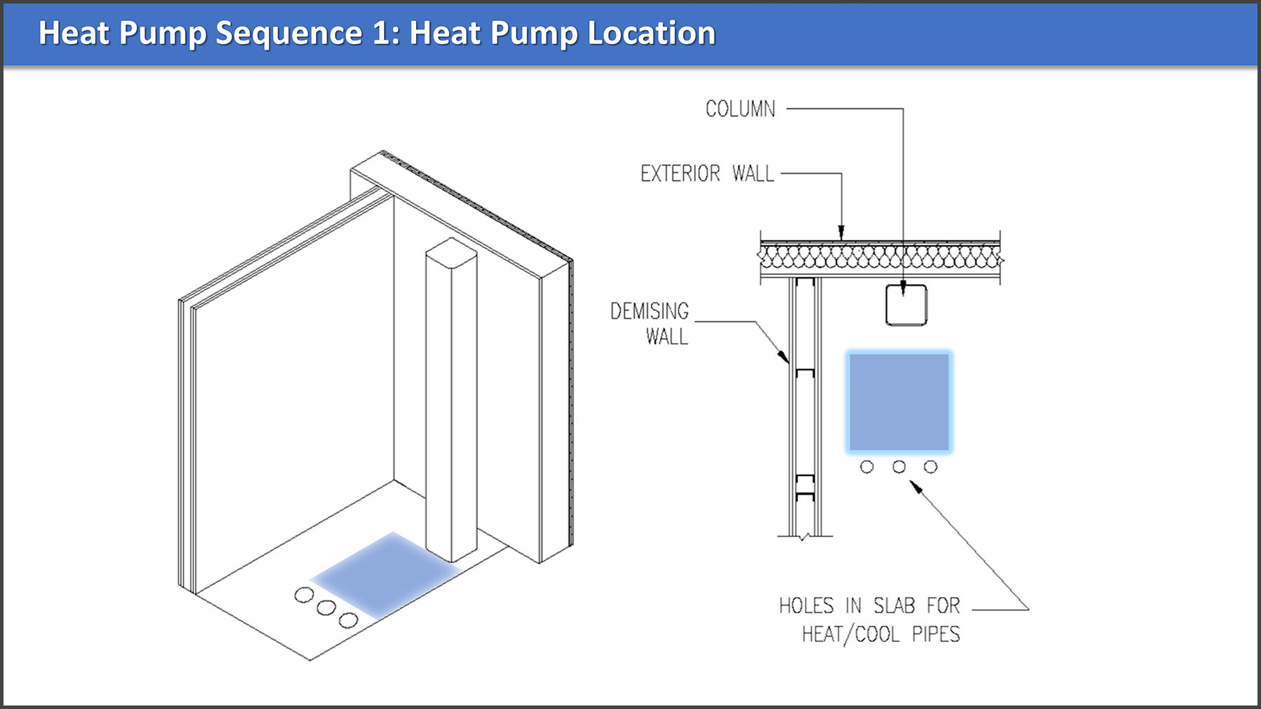 Heat Pump Sequence 2new
