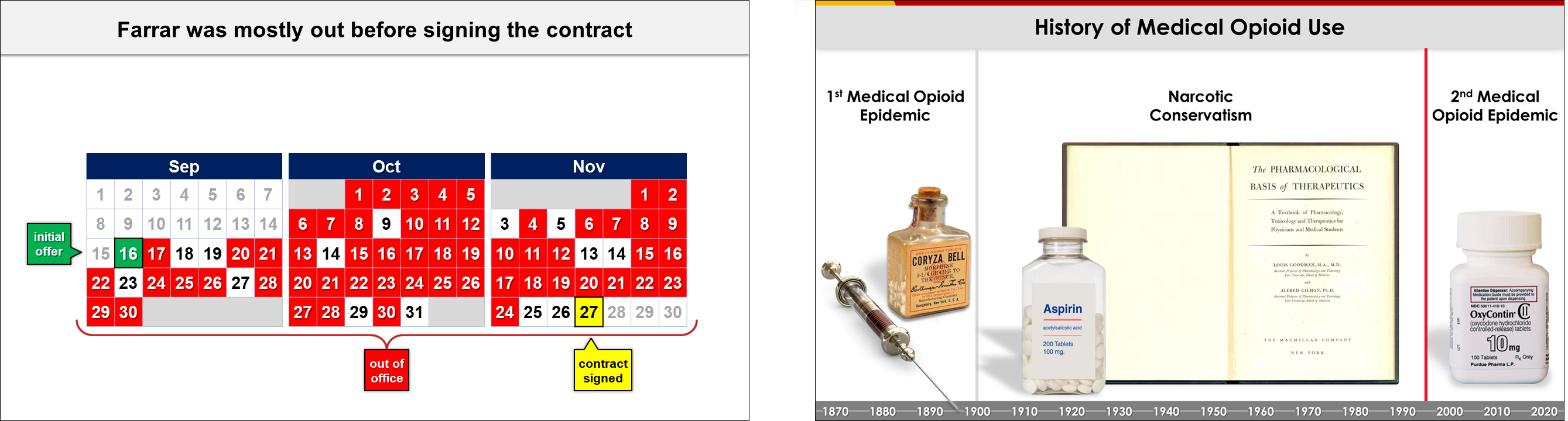 Timelines samples 12 5 23