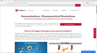 Demonstratives:  Pharmaceutical Illustrations